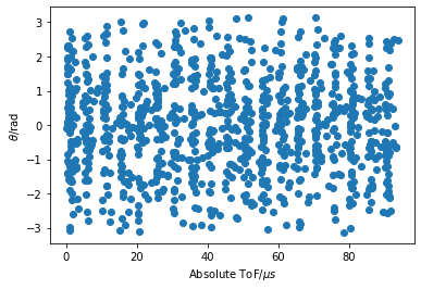 _images/clustering_exercise_2_0.png