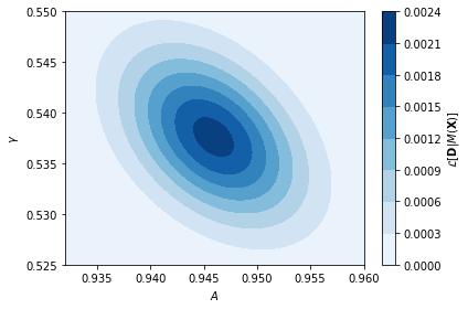 _images/likelihood_code_6_0.png